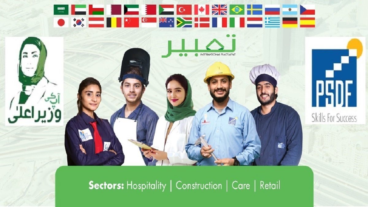 Tabeer CM Skilled Punjab Program